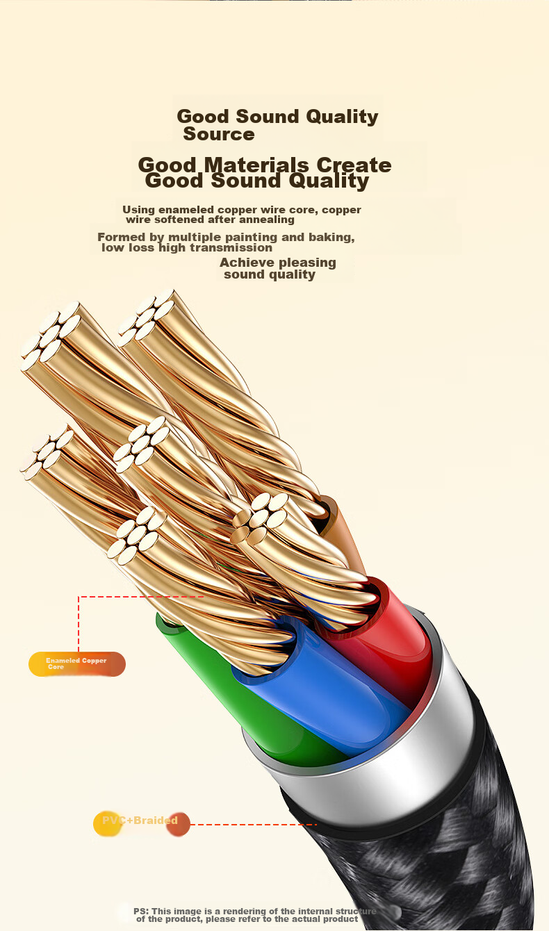 Внешняя звуковая карта USB