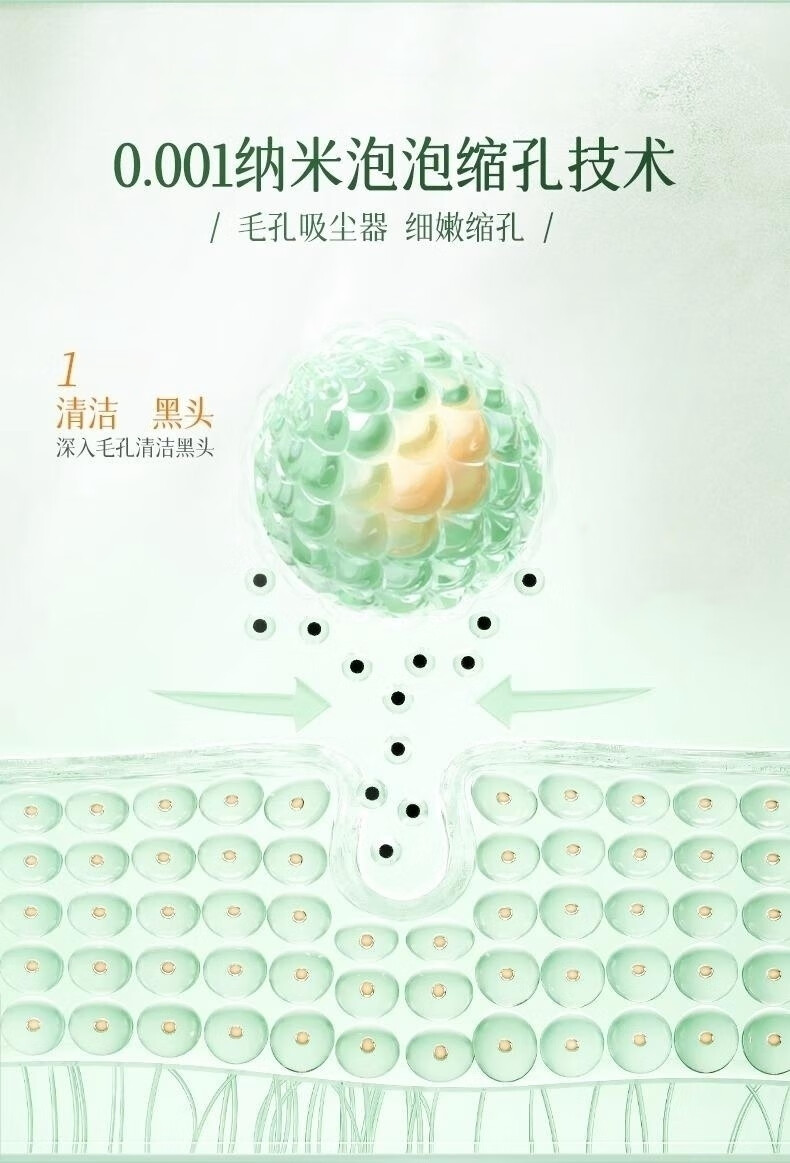 GUEKK花青素泡泡面膜补水清洁泥膜睡眠面膜男女屈臣黑头氏粉刺大毛孔 3盒【清黑头粉刺控油补水痘肌】