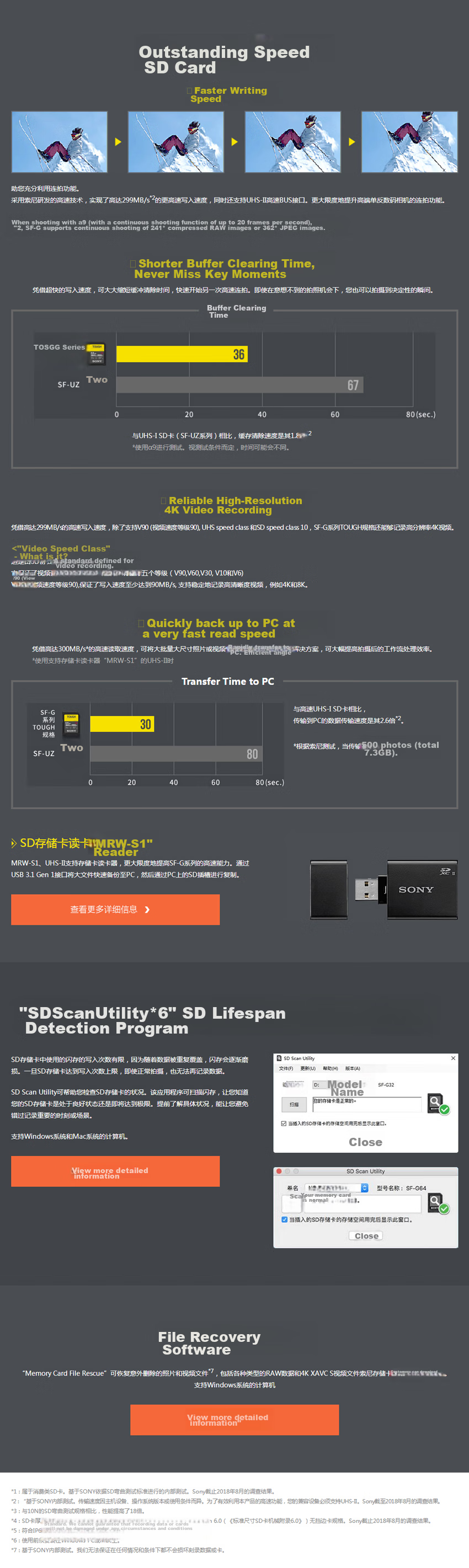 Карта памяти SONY SF-G64T/T1 SF-G Series TOUGH, 64 ГБ, SDXC, Class 10, U3, V90, скорость чтения 300 МБ/с, скорость записи 299 МБ/с