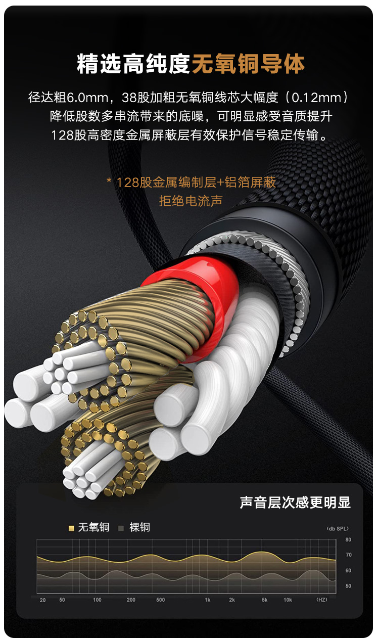 Кабель SKW 6.5мм - XLR