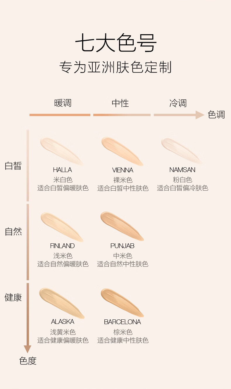 NARS圆气垫一盒双芯 浅米色12g*2 气垫粉底液BB干皮水润遮瑕提亮肤色
