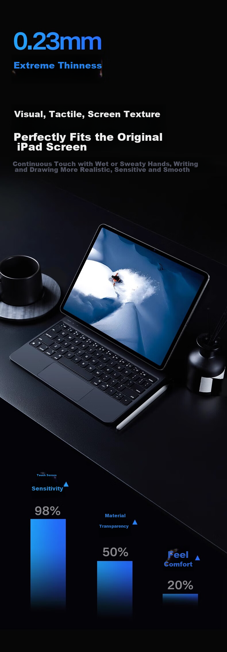 Защитное стекло TORRAS для iPad Air 11 (2025) M3, противоударное, антибликовое, ультратонкое
