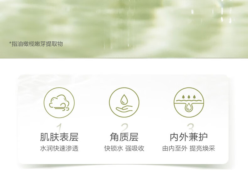 一叶子护肤品套装女补水保湿收缩毛孔橄榄芽洗面奶水乳精华面霜年货礼物 【橄榄嫩芽旅行3件套：洁面水乳