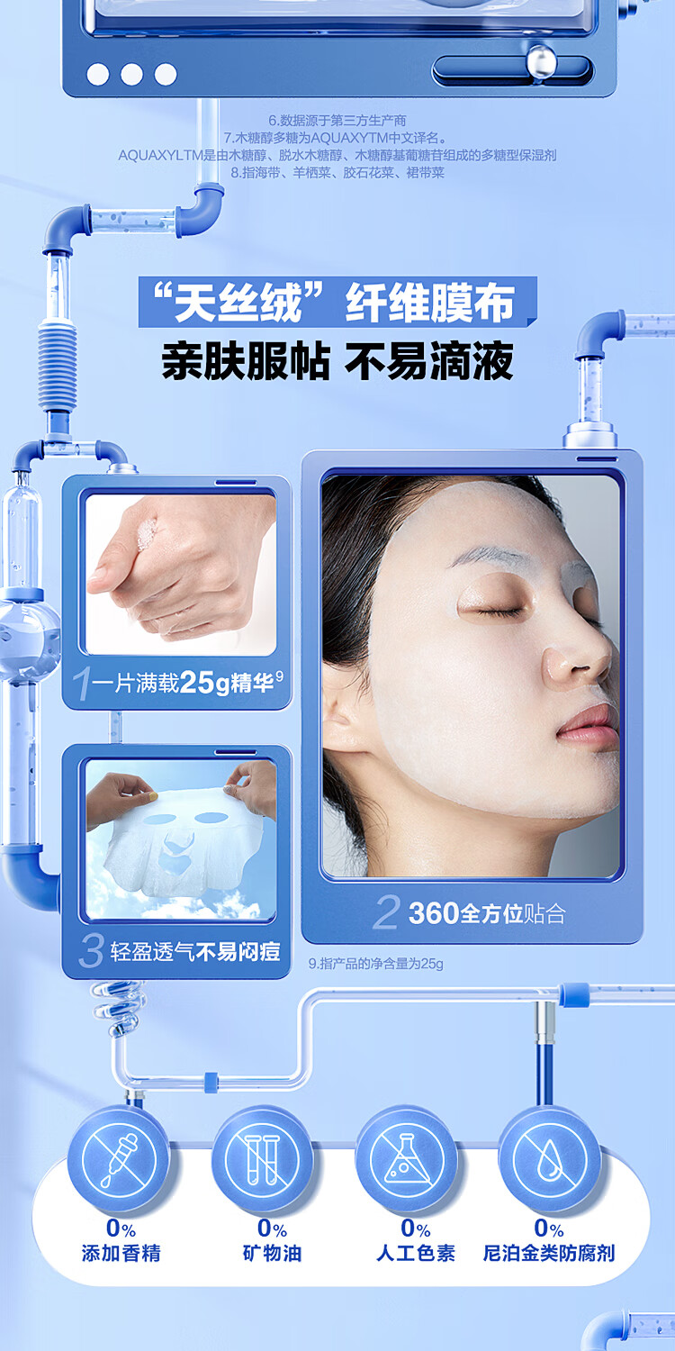 蒂佳婷（Dr.Jart）水动力活力水润蓝丸面膜（新年限量版兔年礼盒） 韩国进口5片/盒