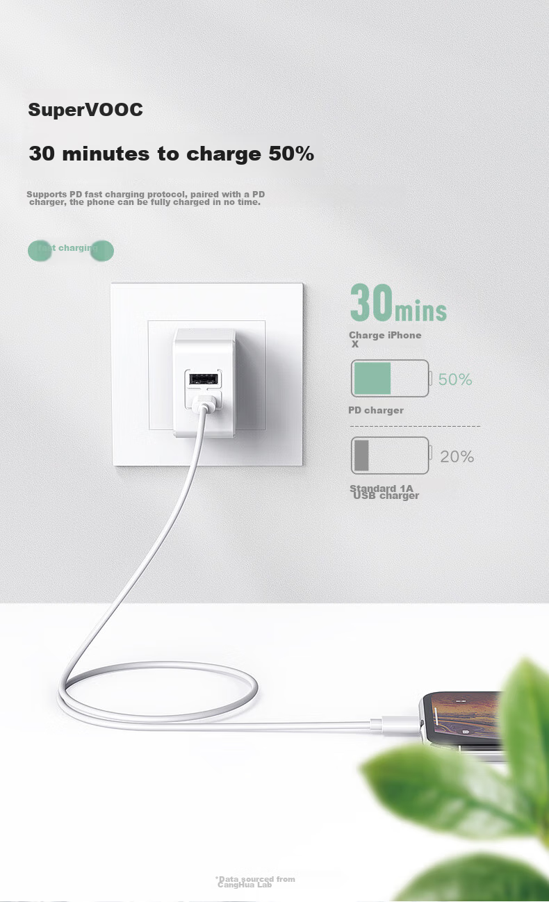 Кабель CangHua MFi Certified, Type-C - Lightning, PD 30/20W, для iPhone 14/13 Pro Max/12/11
