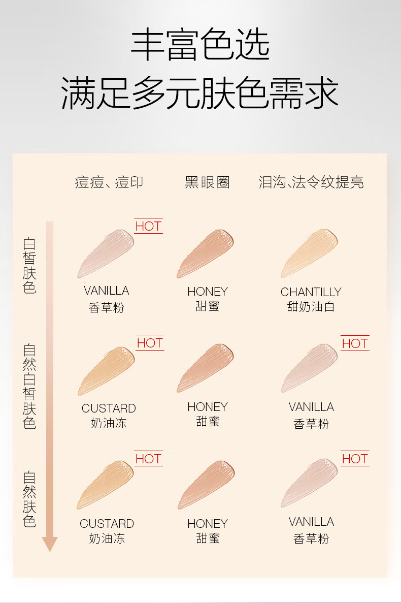 NARS 亮采柔滑遮瑕膏 香草粉色6ml 遮痘印黑眼圈不卡纹 滋润 修容肤色