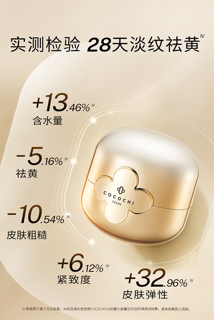 COCOCHICOSMEAG抗糖小金罐面膜补水保湿修护淡黄焕亮涂抹面膜110g送女友礼物