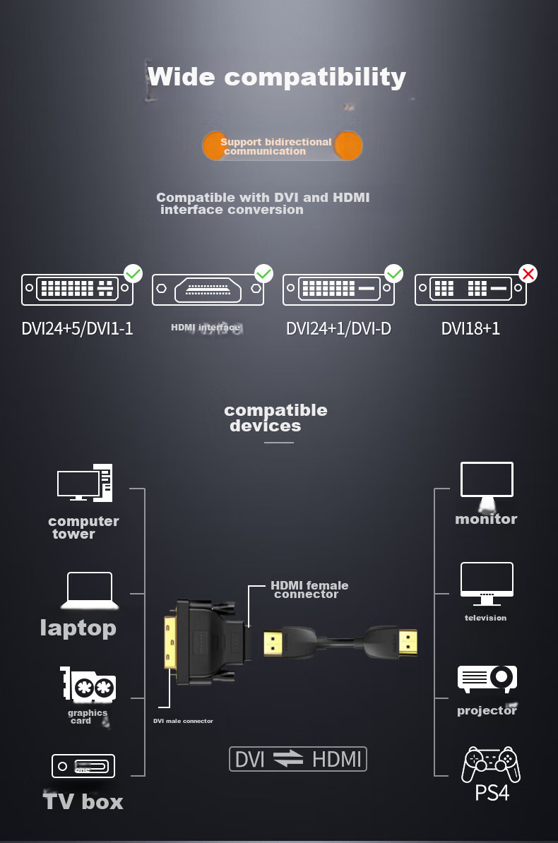 Адаптер KSRGB DVI (24+1) Male на HDMI Female