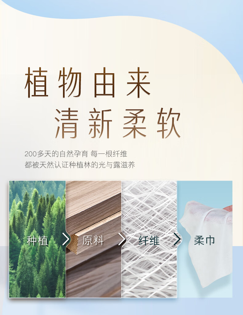 舒蔻Silcot尤妮佳 玻尿酸洗脸柔巾 柔润亲肤  加大加厚款洗脸巾洁面巾 60抽