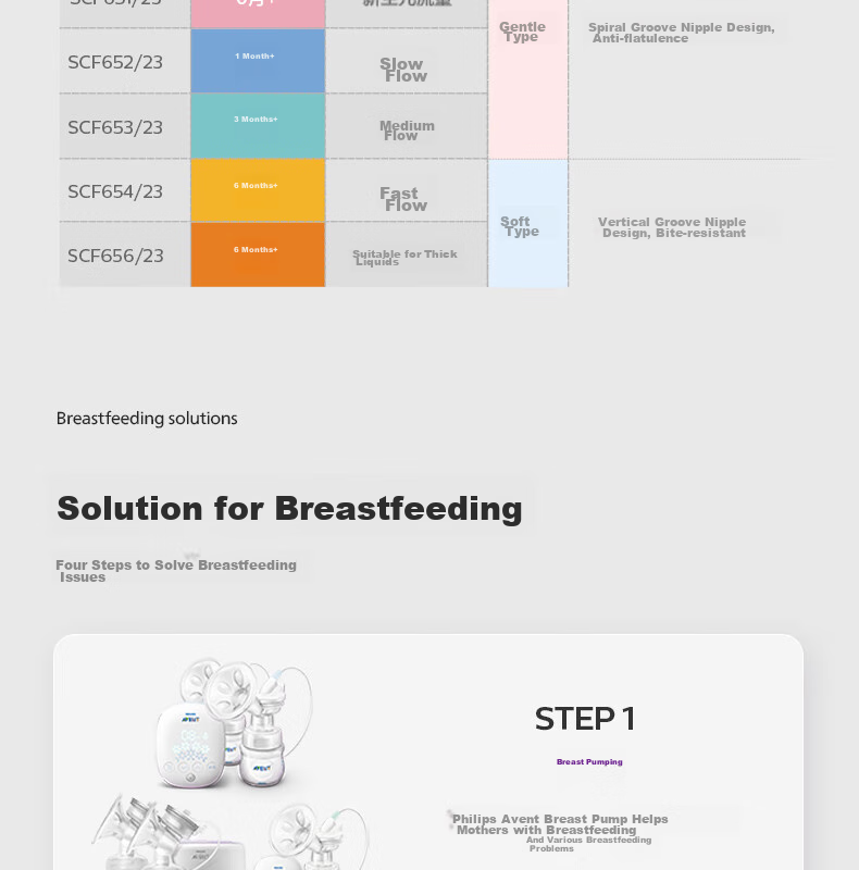 Бутылочка для кормления Philips AVENT, художественная роспись, цветная, с широким горлышком, PPSU, 260 мл, SCY943/01