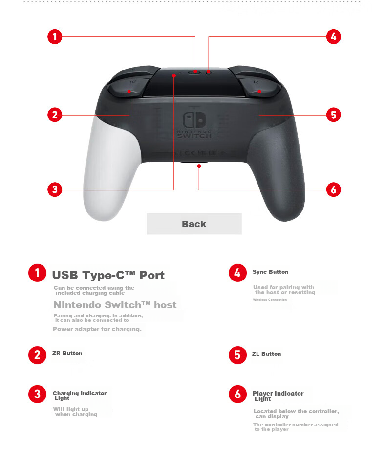 Nintendo Switch Pro Controller Kingdom Hearts Limited Edition (японская версия) - беспроводной геймпад для Nintendo Switch, Bluetooth, до 40 часов работы