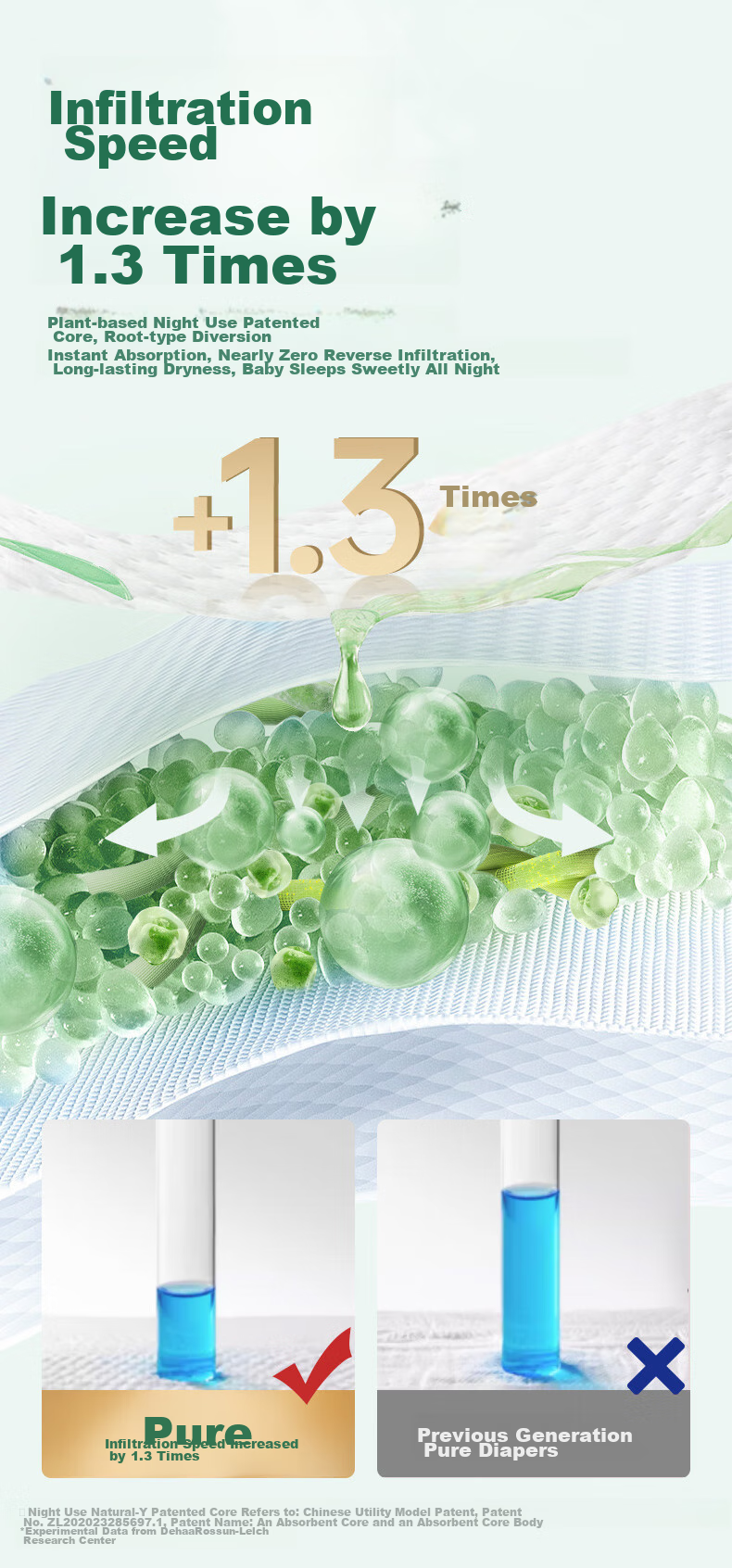 Подгузники-трусики Lelch Day And Night Pure Comfort, размер XL, 68 шт. (12-17 кг)