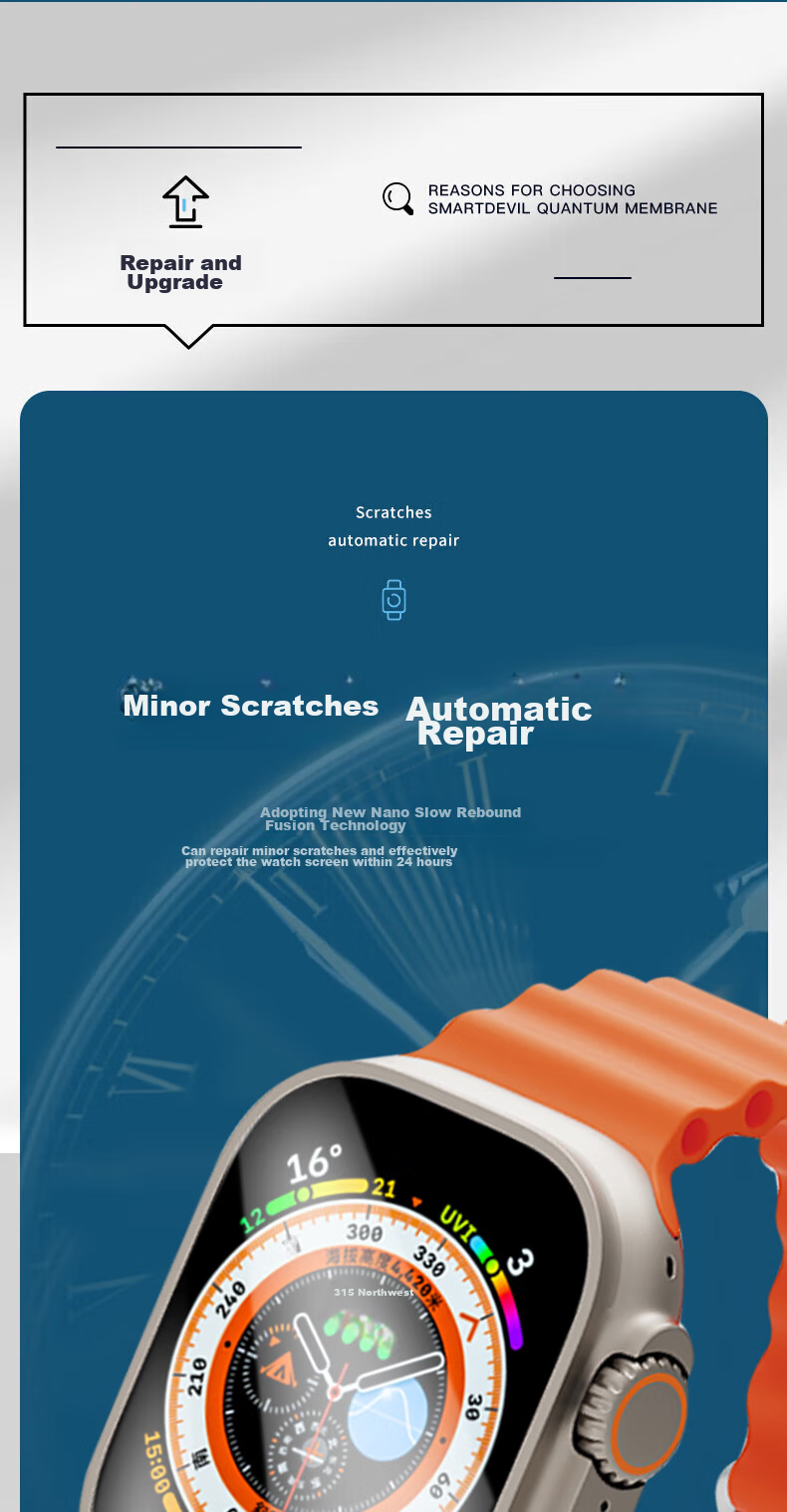 Защитная пленка Smorss для Apple Watch Ultra 3/2/1, гидрогелевая пленка, защита от отпечатков пальцев, 2 шт.