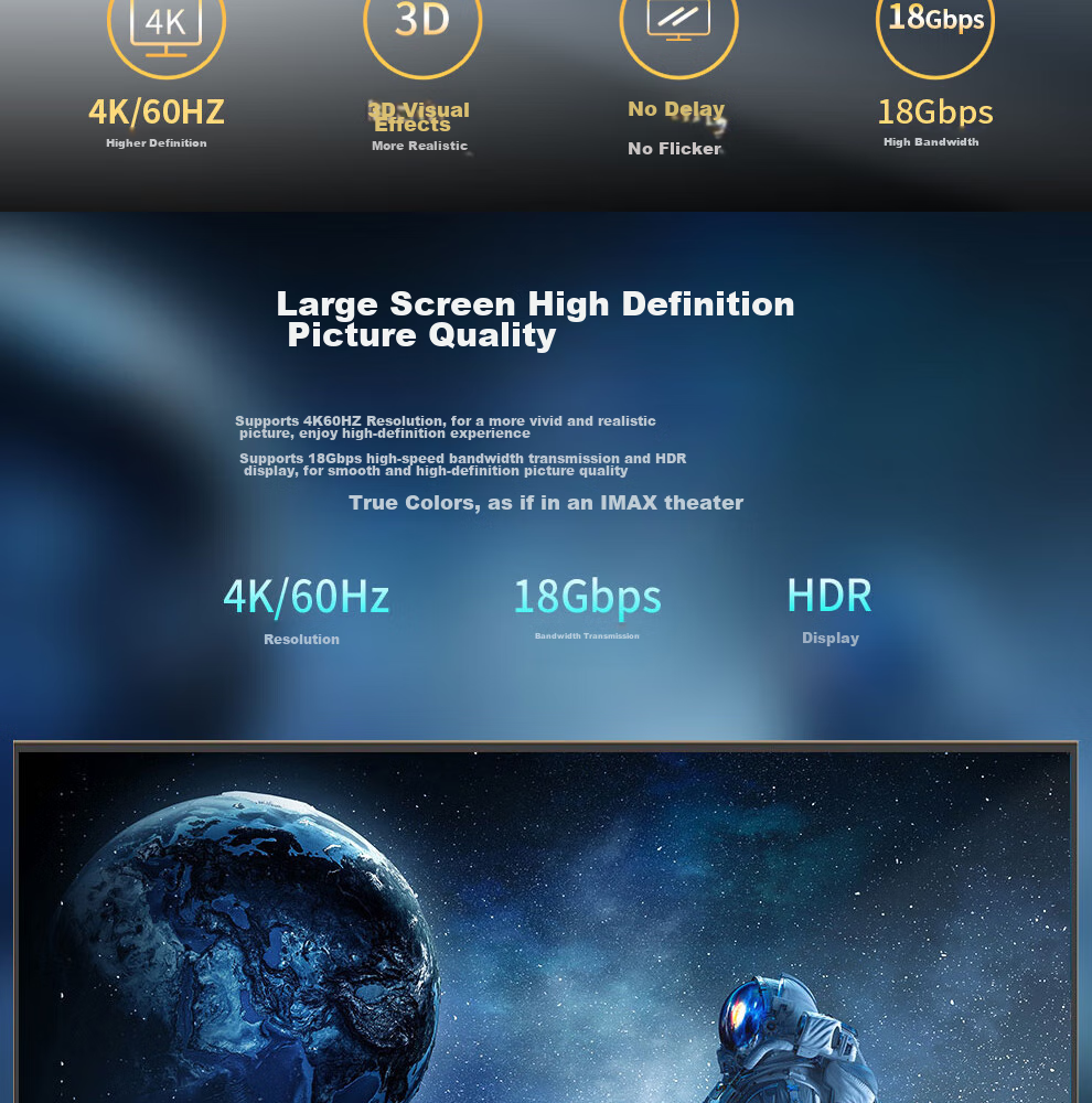 Кабель ULT-unite HDMI версии 2.0, 4K 60 Гц, 1080P 144 Гц, HD видеокабель для настольных компьютеров и ноутбуков, телевизоров, мониторов, тонкий гибкий плетеный кабель, 1 метр