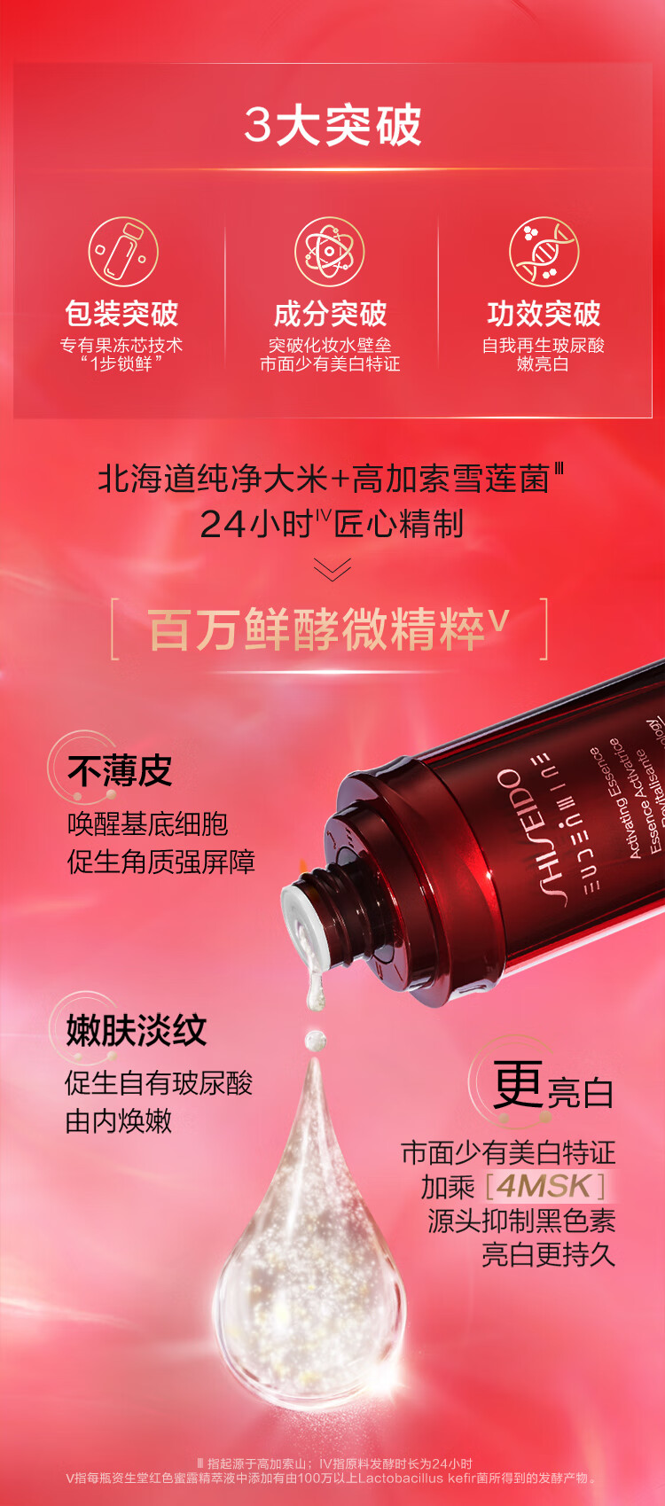 资生堂（SHISEIDO）红色蜜露面部精华精萃液145ml 美白修护 护肤品送老婆 新年礼物