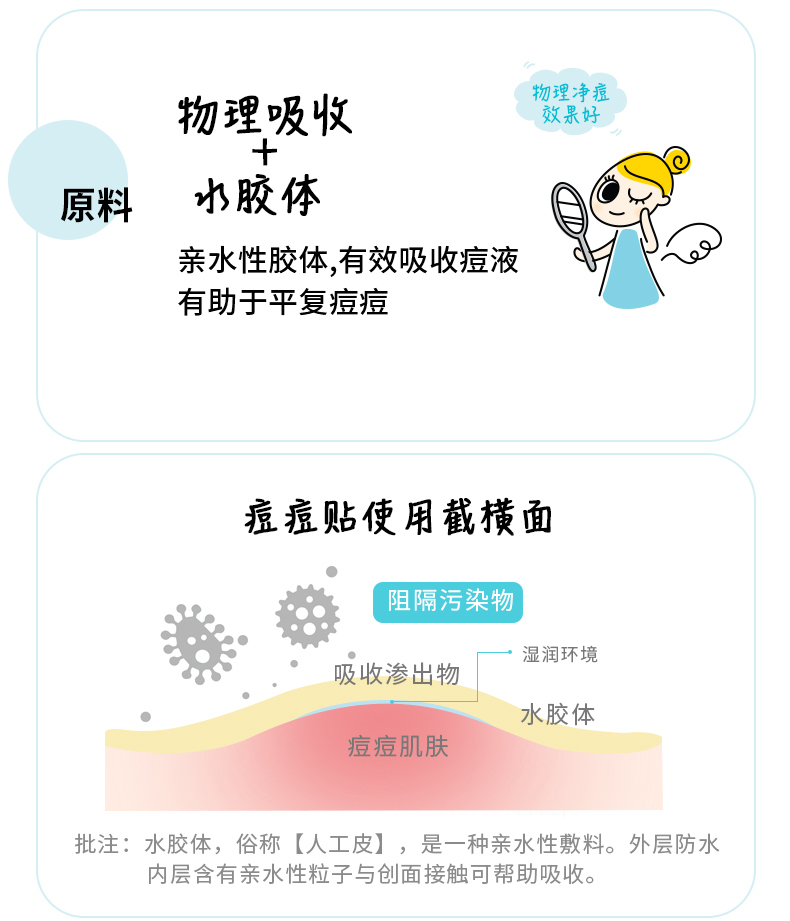 护妍天使（DermaAngel）传明酸隐形净痘贴 净暇48贴 痘痘贴人工皮可上妆超薄吸浓隔离污染