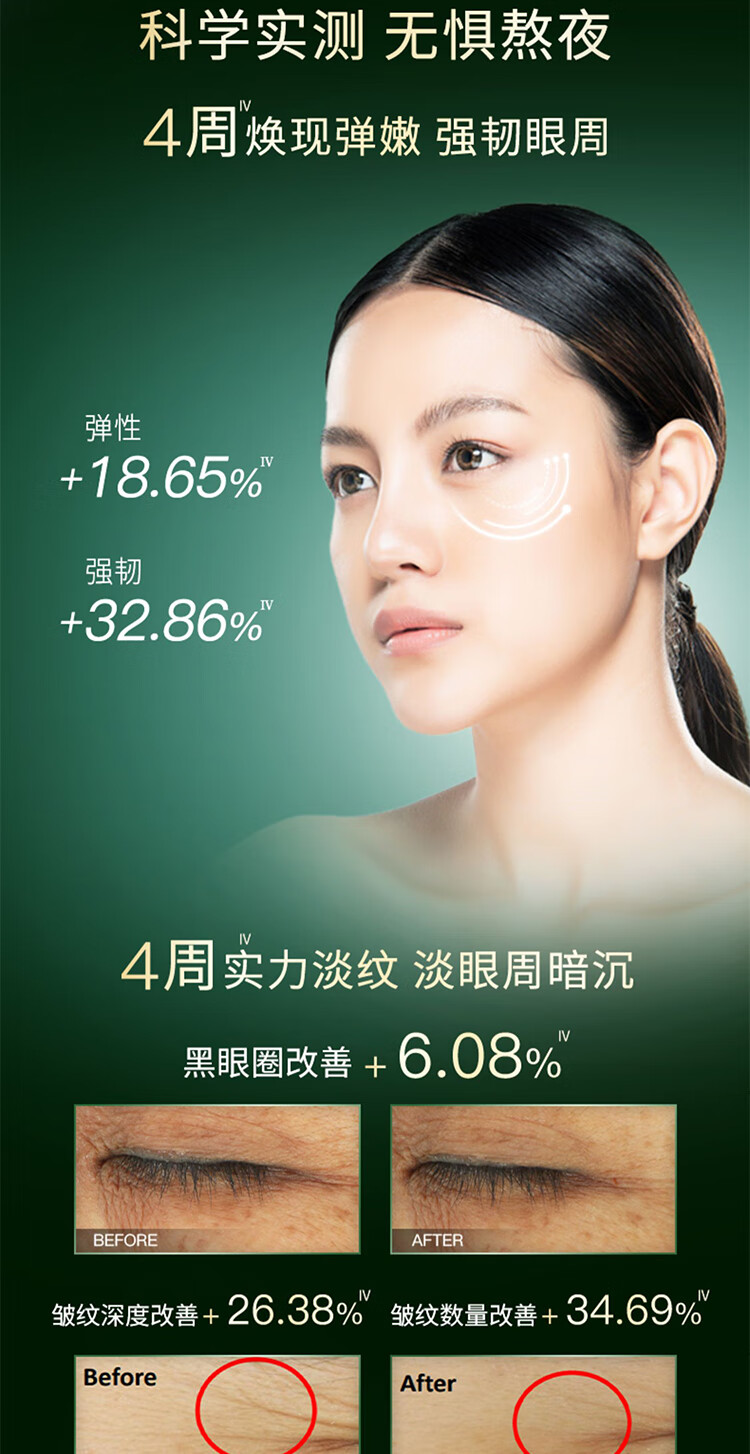 佰草集太极肌源修护啵啵眼霜15g 补水保湿抗皱提拉紧致滋润眼周护肤品 太极生物钟眼霜15g