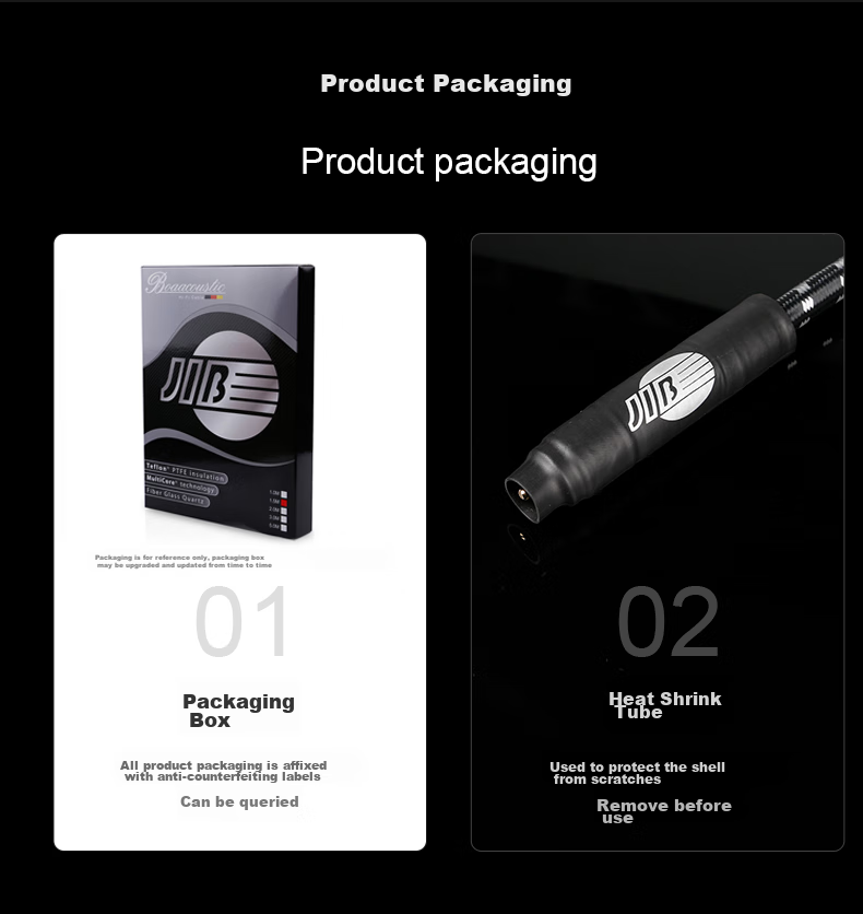 JIB Audiophile-Grade 3.5mm Audio Cable AUX Car Connection Cable for Mobile Phones, Laptops, Players, MP3 Speakers, Echo Wall Connection Cable BB-104 1.5 Meters