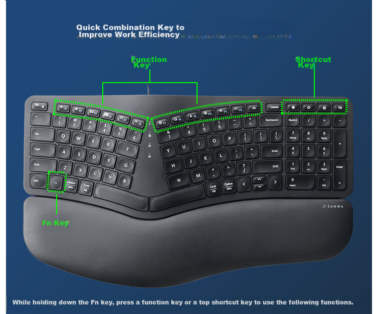 Эргономичная проводная клавиатура SANWA ERG5, 101 клавиша, мембранная, с подставкой для запястий, 3 USB-порта, черный