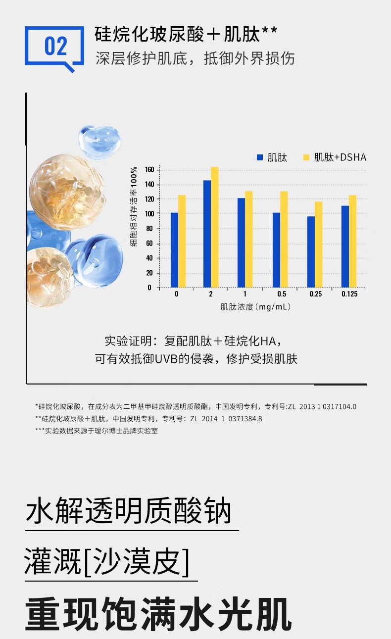 瑷尔博士精华玻尿酸面部肌肽原液补水保湿熬夜修护维稳前导精华45g