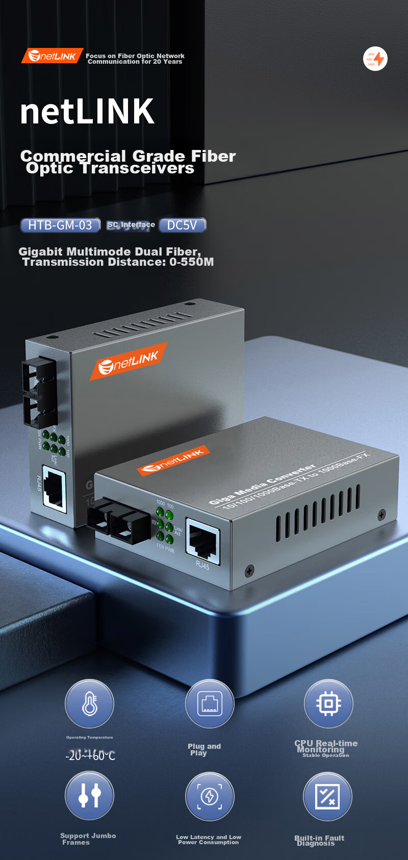 Оптический трансивер NetLINK HTB-GM Gigabit Multi-Mode Dual-Fiber, 850nm, 0-550м, коммерческий класс