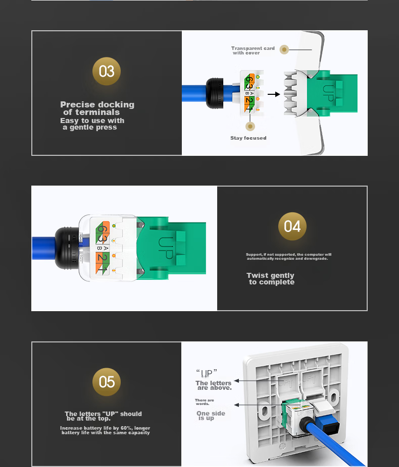 Розетка сетевая WANJEED, категория 6, Gigabit, двухпортовая, белый