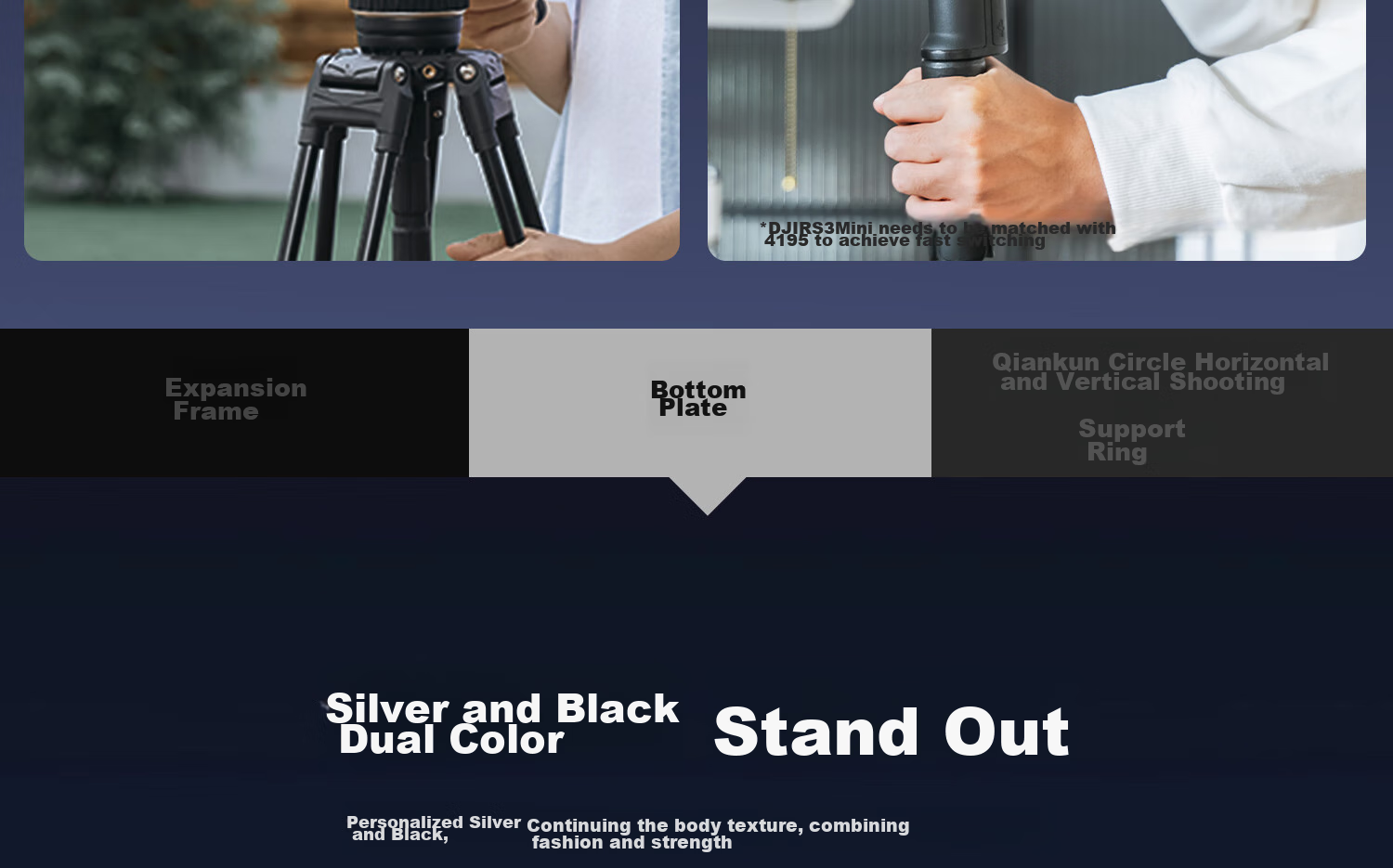 Клетка для камеры SmallRig 4439 для Sony A7C II, полнофункциональный модуль расширения для фото- и видеосъемки