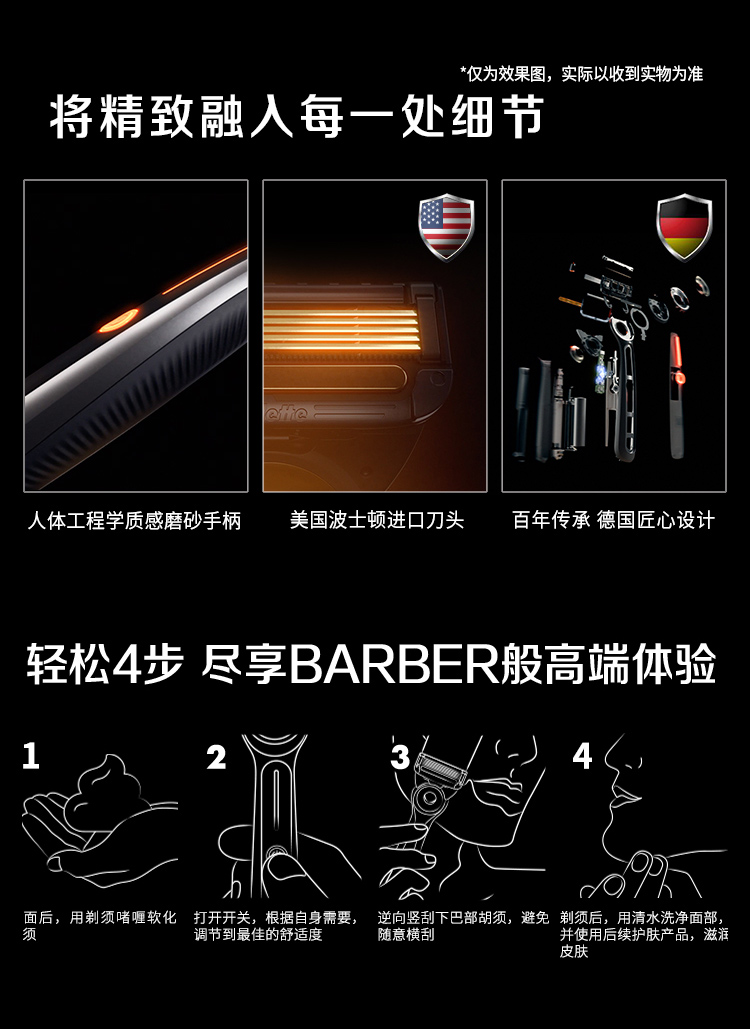 吉列（Gillette）剃须刀刮胡刀 发热石SPA级剃须先锋 LABS热感（1刀架6刀头+充电底座）