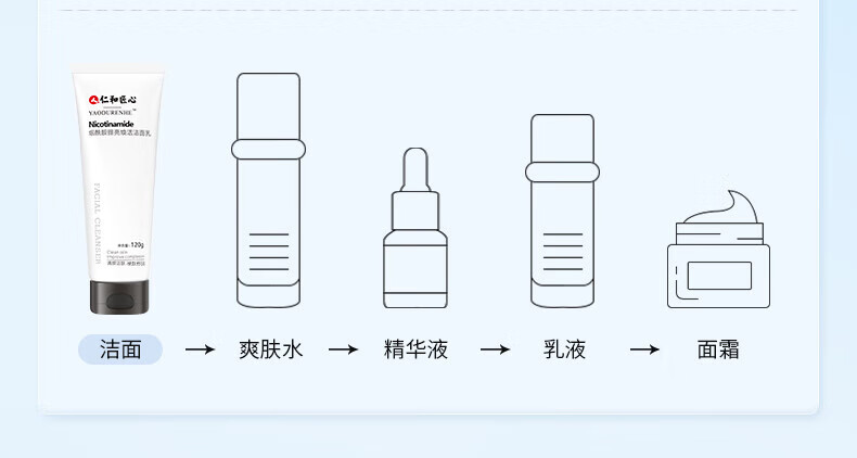 仁和匠心烟酰胺洗面奶男女补水控油提亮肤色改善黑头黄气祛角质洁面乳120g