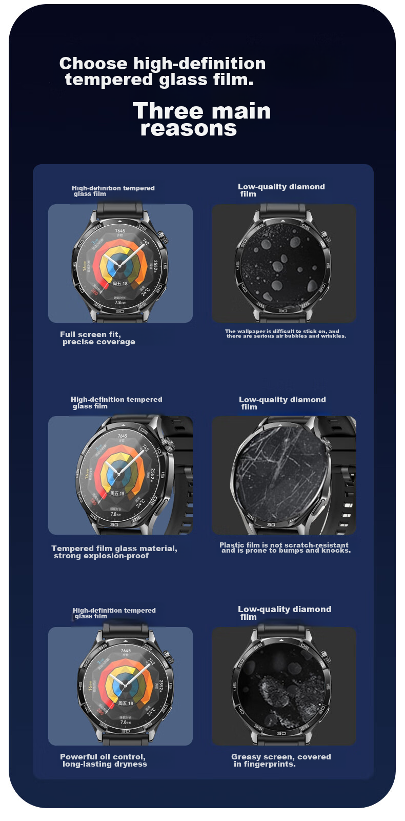 Защитная пленка Smorss для Huawei Watch GT6/GT5 46 мм, 2 шт.