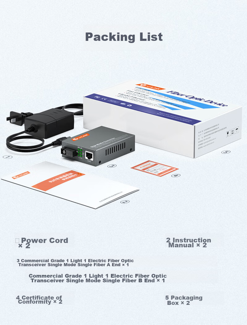 Конвертер оптический NetLINK