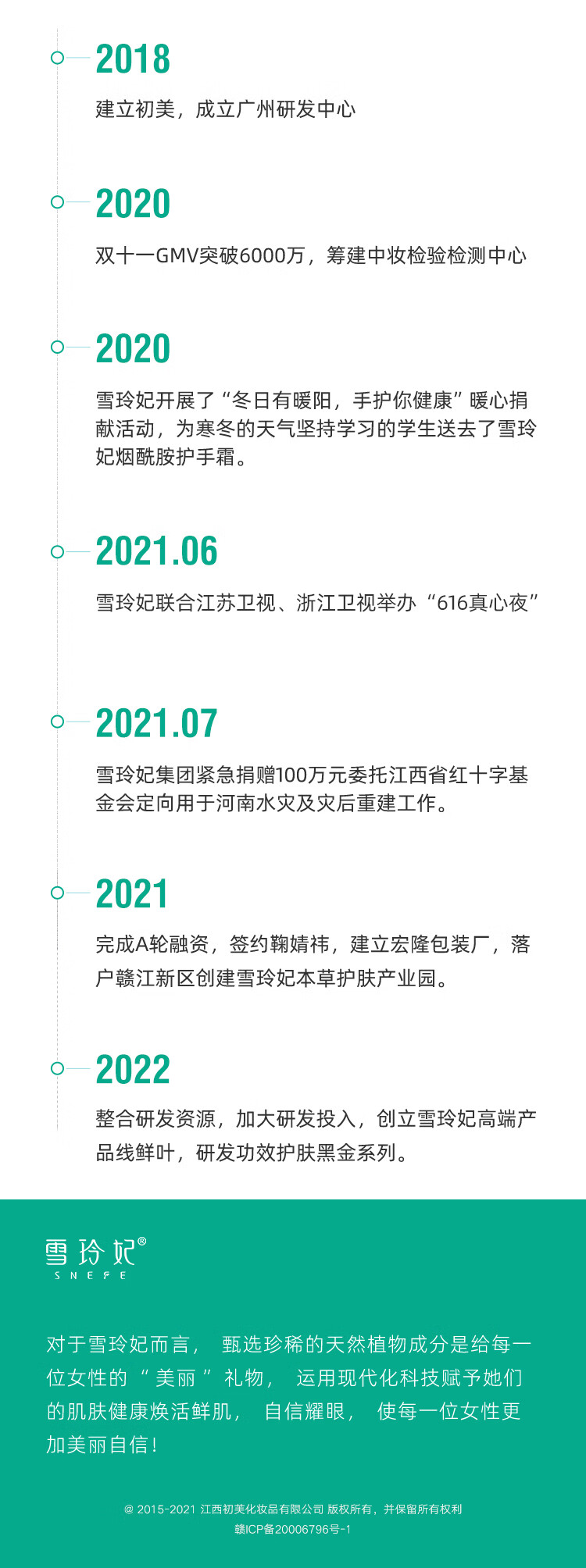 雪玲妃小黑管氨基酸洗面奶100g黑金洁面乳深层清洁控油保湿男女敏感肌
