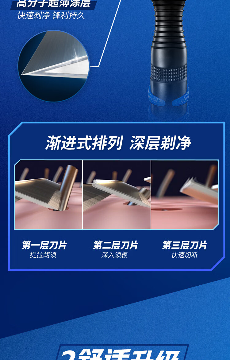 吉列剃须刀手动刮胡刀手动威锋3强化1刀架3刀头剃胡刀老式剃须刀