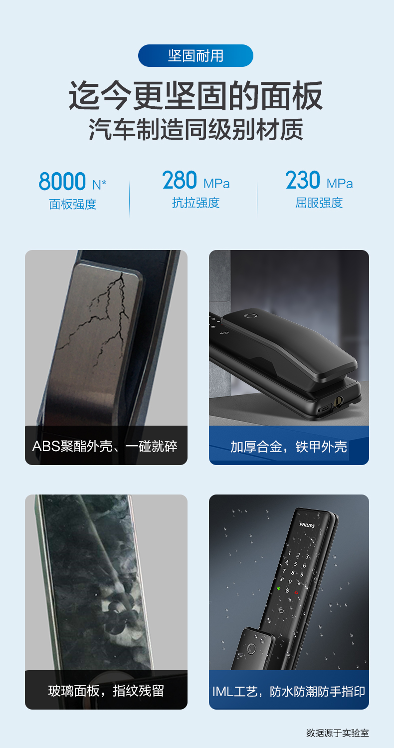 飞利浦Alpha指纹锁质量好还是差？用后一周说内幕