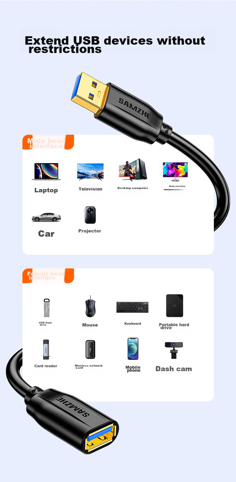 Кабель-удлинитель SAMZHE USB 3.0, 3 метра, штекер-гнездо, для подключения к телевизору, USB-накопителю, мыши, клавиатуре, жесткому диску компьютера, адаптер-разветвитель UK-030