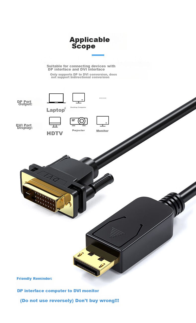 Кабель-адаптер BIAZE DP to DVI, 1.8 метра, DisplayPort на DVI, черный