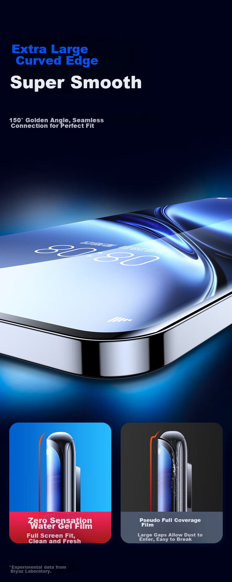 Защитная гидрогелевая пленка BIAZE для Vivo X200 / X200 Pro, полноэкранная, противоударная, антибликовая, 2 шт.