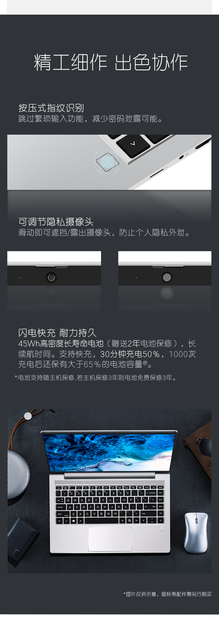 惠普ZHAN 66 Pro A 14 G4到底怎么样，参数如何！