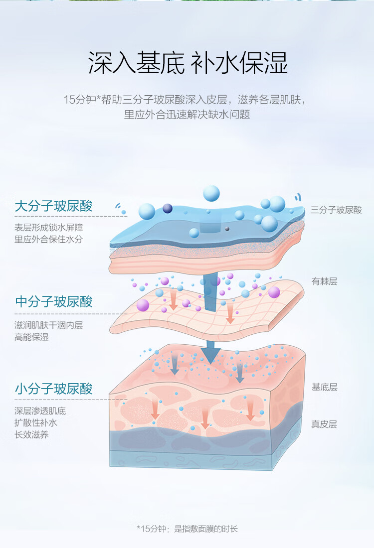 御泥坊面膜 小肌御盈透美肌黑面膜女玻尿酸保湿补水面膜男控油收缩毛孔 美肌40【实发45】