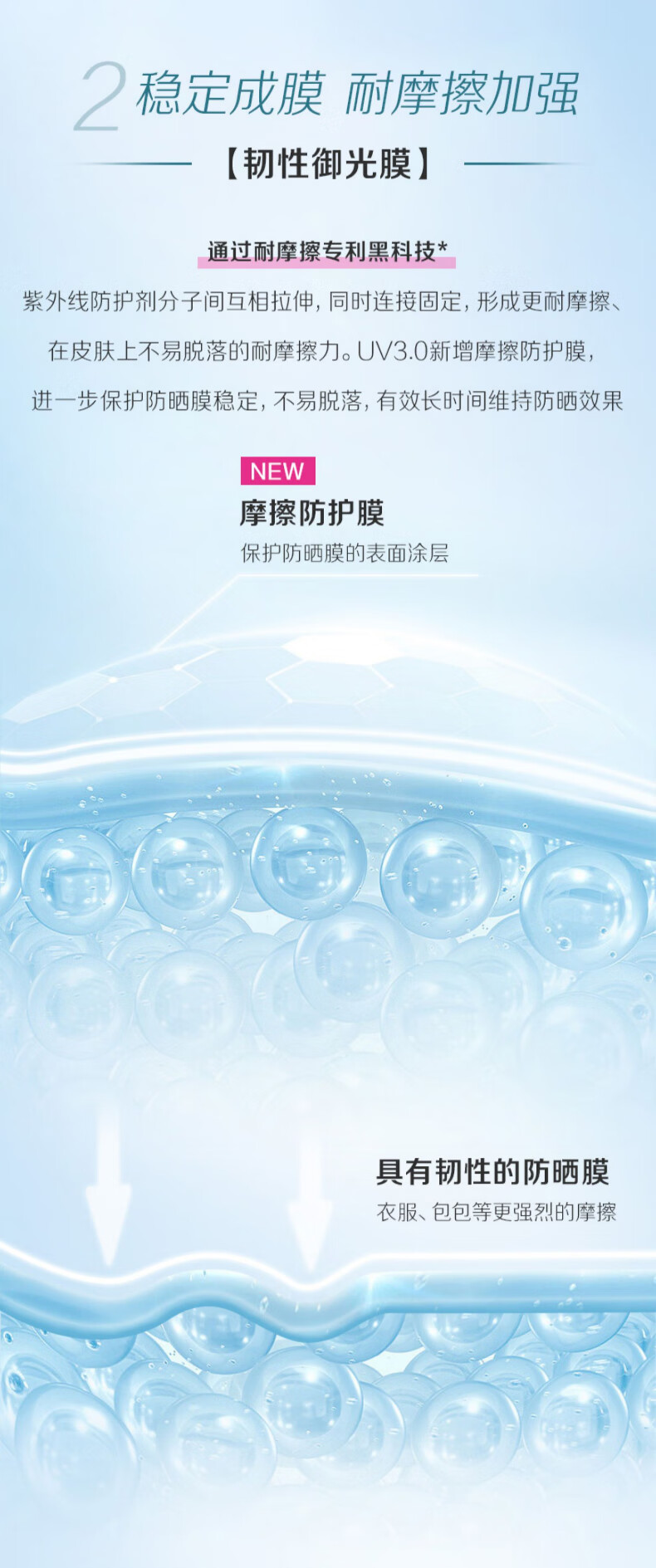 ALLIE皑丽防晒霜隔离乳女男士Kanebo嘉娜宝佳丽宝保湿水润90g+40g
