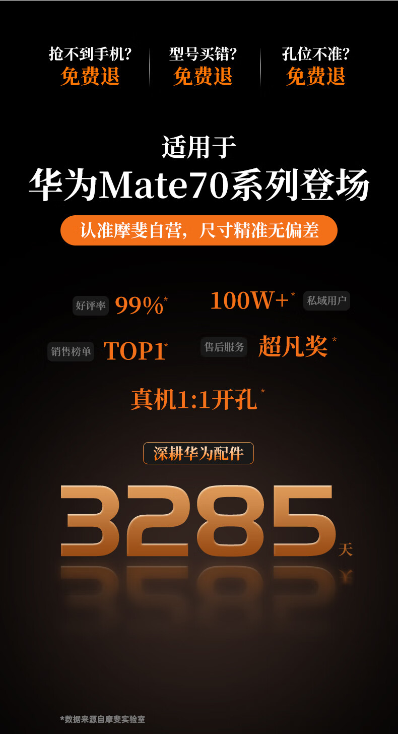 Чехол для Huawei Mate 70 Pro Mofei, кожаный, противоударный, с защитой камеры, черный