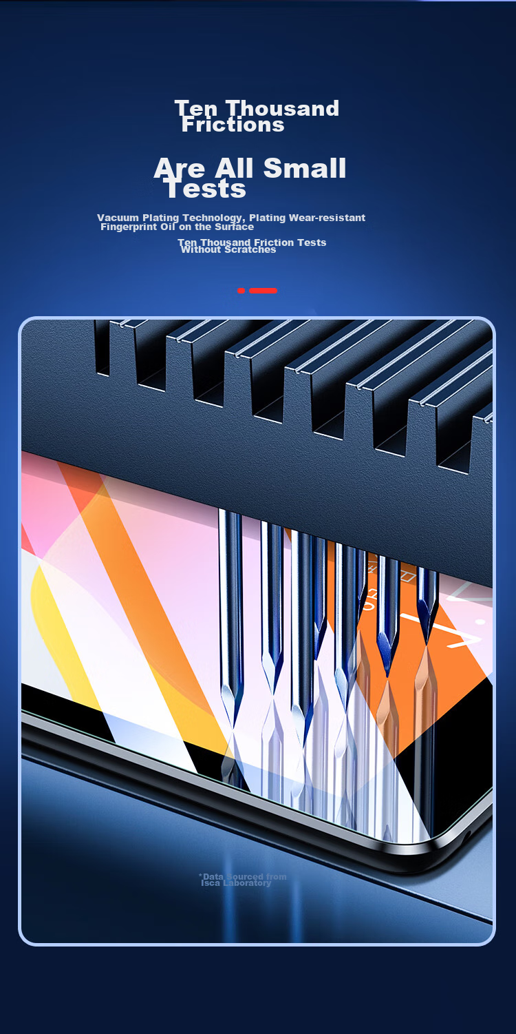 Защитная пленка BIAZE для iPad 10.2 дюйма (9/8/7 поколение), закаленное стекло, противоударная, антицарапина, HD