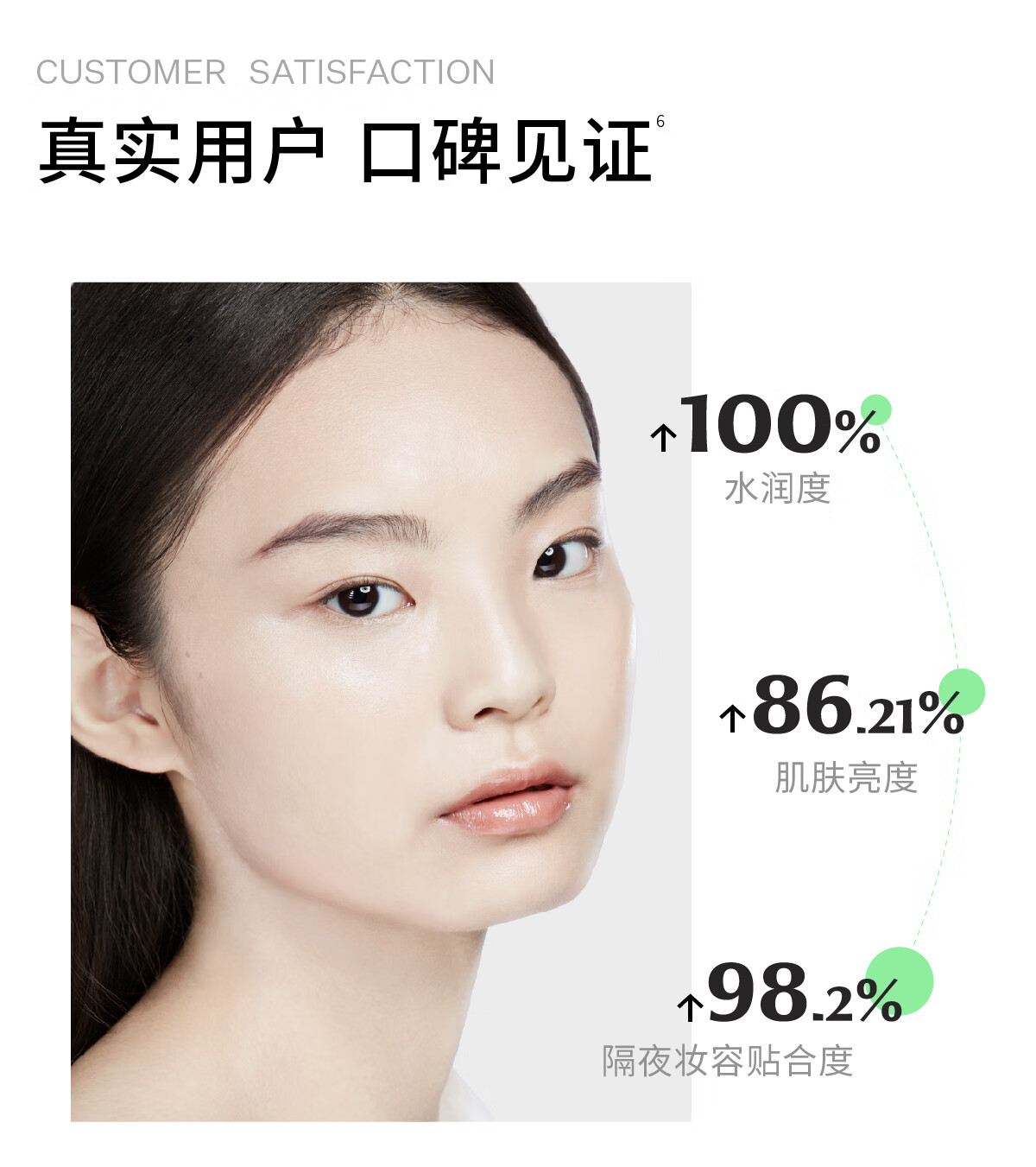 肤见 焕肌光润晚安膏 免洗油敷睡眠面膜 男女士补水保湿 舒缓修护70g