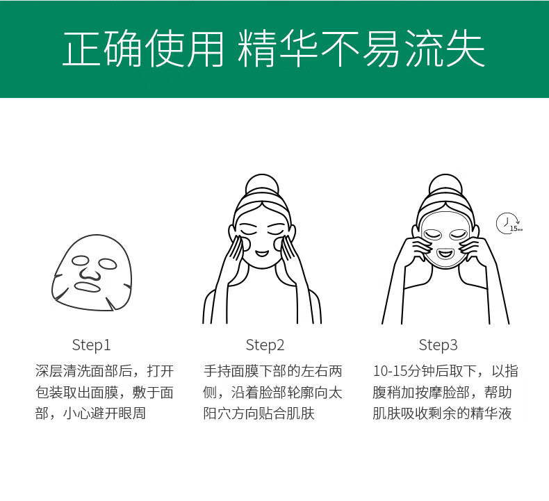 芙芙绿清痘焕肤面膜油皮痘肌净痘清颜保湿粉刺闭口一盒5片生日礼物女