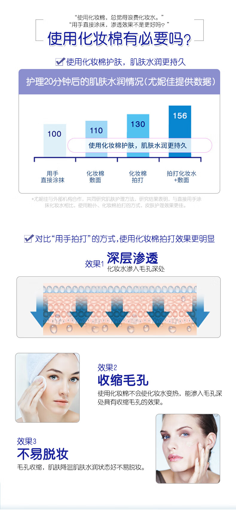 舒蔻Silcot尤妮佳 丝滑型 原装进口补妆卸甲多用途 化妆棉卸妆棉 82片