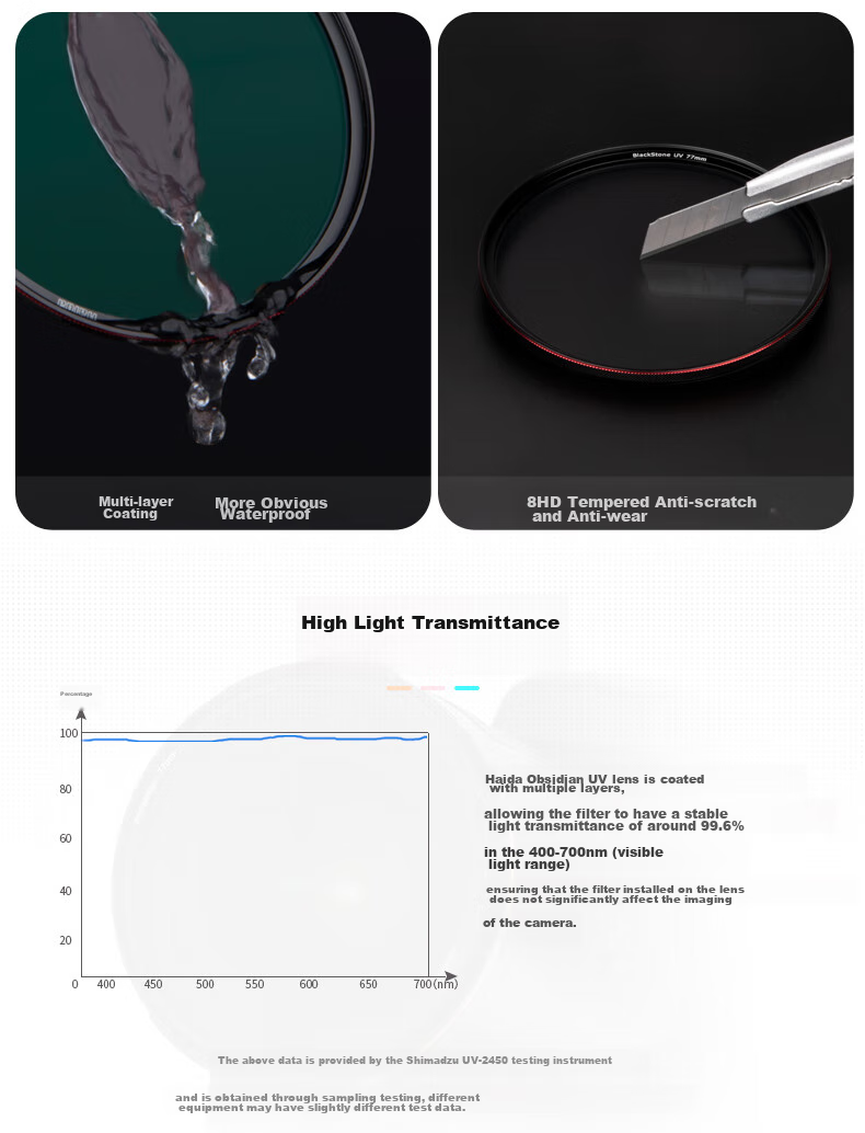 UV-фильтр Haida Black Obsidian, 52 мм, защита объектива, многослойное покрытие, водонепроницаемый, маслостойкий, для камер Canon, Nikon, Sony