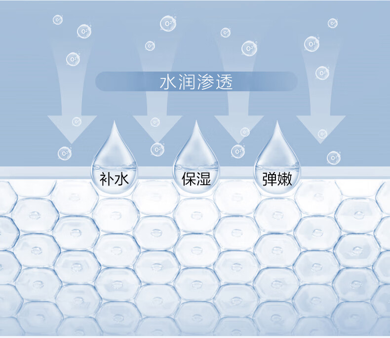 薇诺娜（WINONA） 极润保湿柔肤水120ml 补水滋润保湿化妆品护肤品爽肤水男女