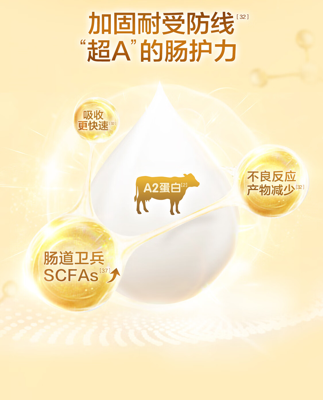 飞鹤星飞帆A2 幼儿配方奶粉 3段(12-36个月适用) 708g 珍稀A2奶源
