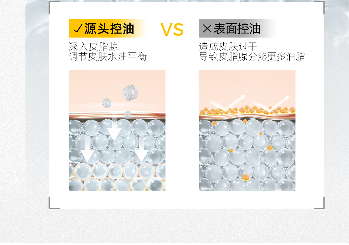 C咖控油祛痘修护补水保湿细致毛孔洁面水乳精华敏肌护肤品套装礼盒 【尝鲜体验】水+精华