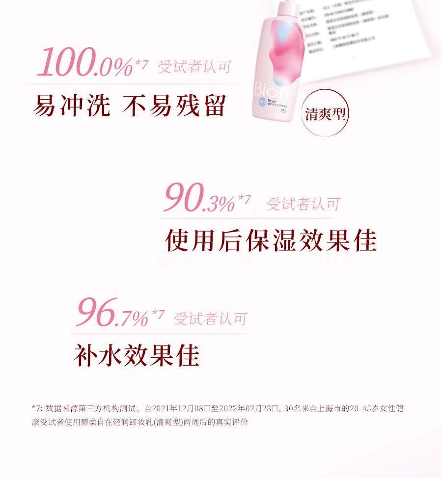 碧柔（Biore）清润卸妆乳 敏感肌干皮养护滋润型 卸养合一便携试用30ml